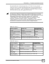 Страница 337