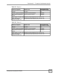 Страница 339