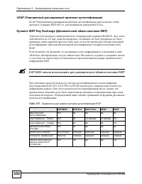 Страница 350