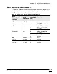 Страница 353