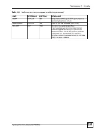 Страница 357