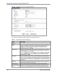 Страница 106