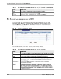 Страница 110