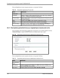 Страница 122