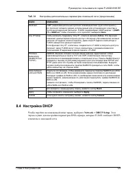 Страница 123