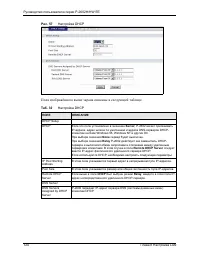 Страница 124