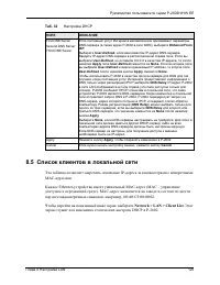 Страница 125