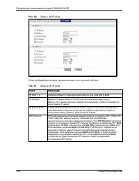 Страница 128