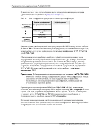 Страница 134