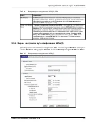 Страница 141