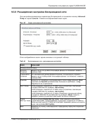 Страница 143