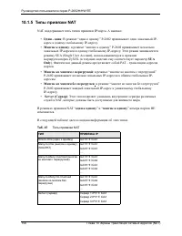 Страница 156