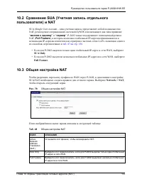 Страница 157
