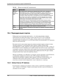 Страница 158