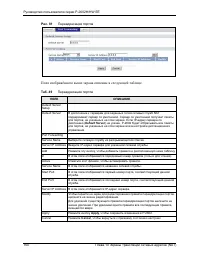 Страница 160