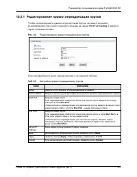 Страница 161