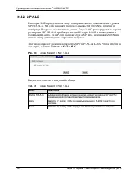 Страница 162