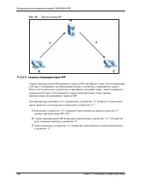 Страница 166