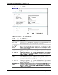 Страница 168