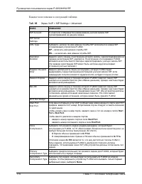 Страница 174