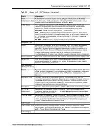 Страница 175