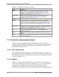 Страница 176