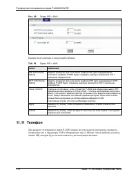 Страница 178