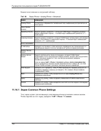 Страница 182