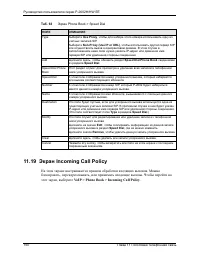 Страница 190