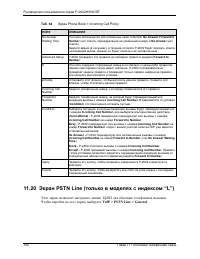 Страница 192