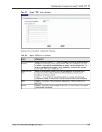 Страница 193