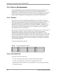 Страница 200