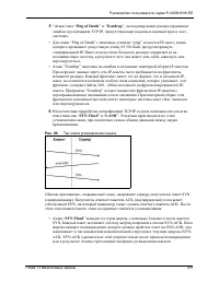 Страница 201