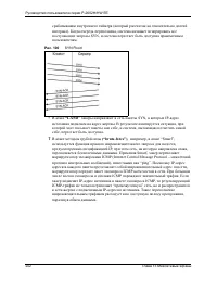 Страница 202