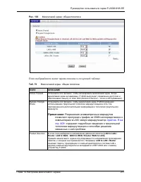 Страница 217