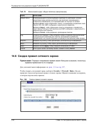 Страница 218