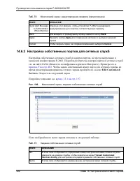 Страница 222