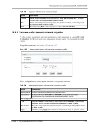Страница 223