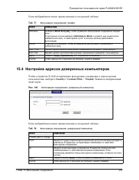 Страница 233