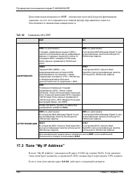 Страница 242