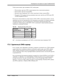 Страница 247