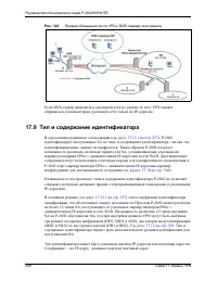 Страница 248