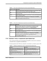Страница 249