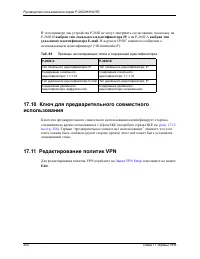 Страница 250