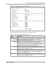 Страница 259