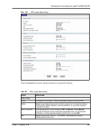 Страница 263
