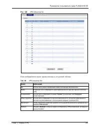 Страница 267