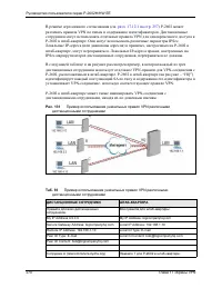 Страница 270
