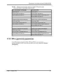 Страница 271
