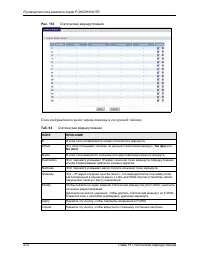 Страница 274